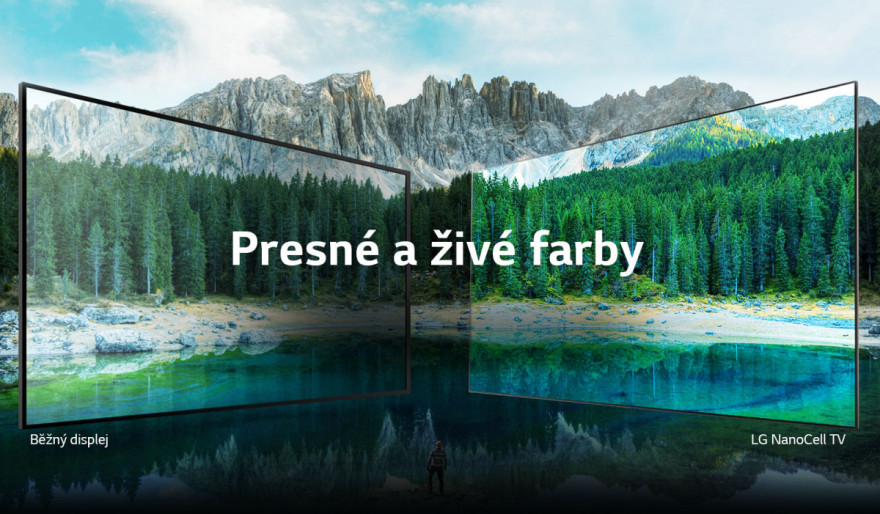 Presné farby aj pri širokých pozorovacích uhloch