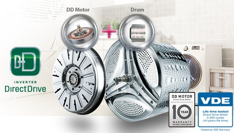 LG Direct Drive motor™